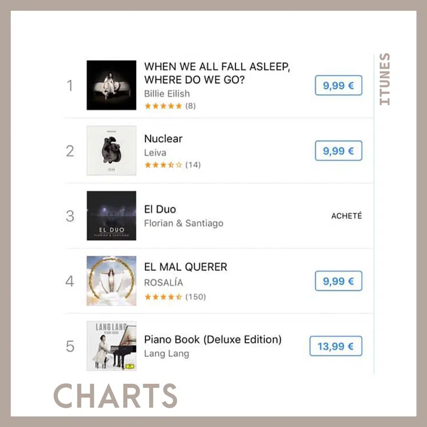 El Duo de Florian & Santiago #3 sur iTunes Espagne