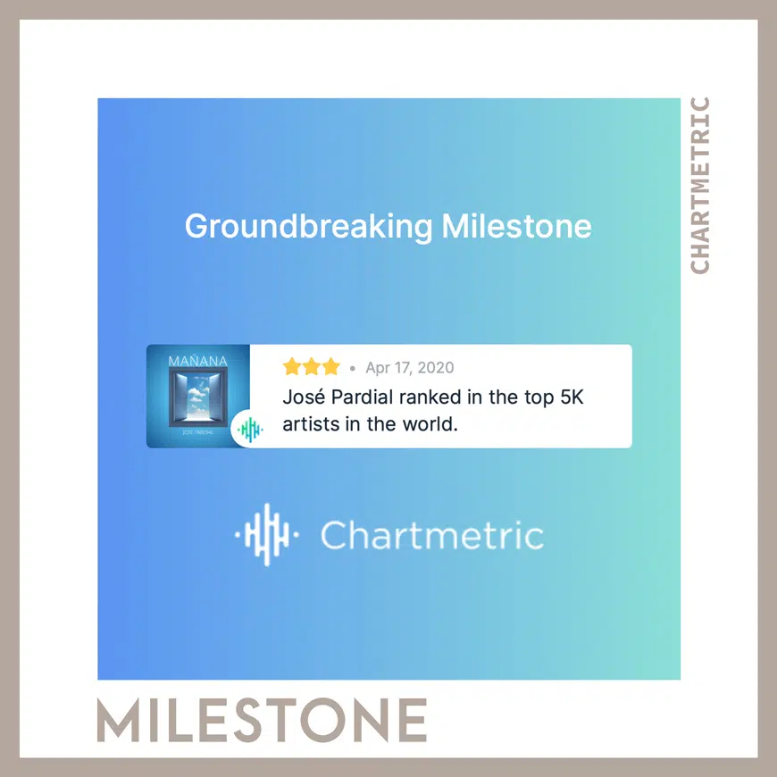 José Pardial classé parmi le top 5K des artistes dans le monde