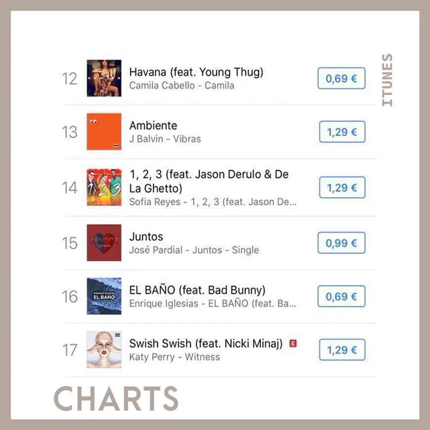 Juntos de José Pardial #15 iTunes en Espagne